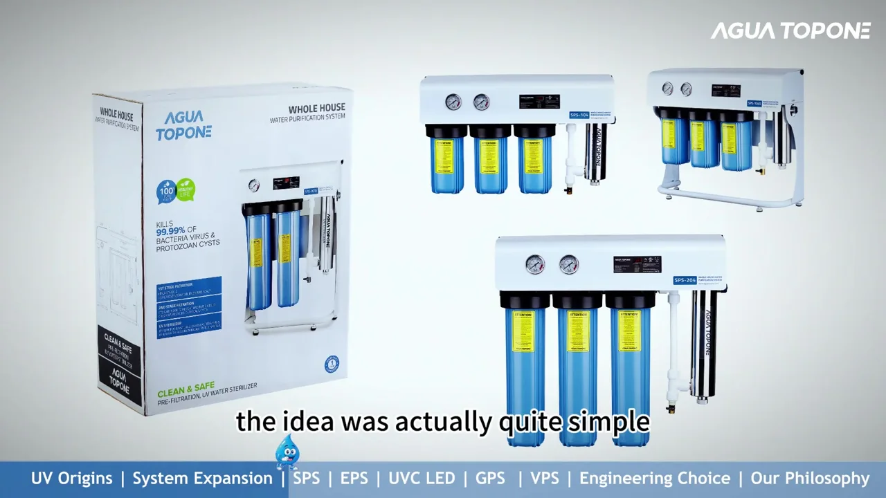 Integrated filtration and UV treatment systems.