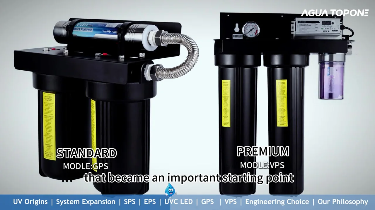 GPS and VPS system comparison.