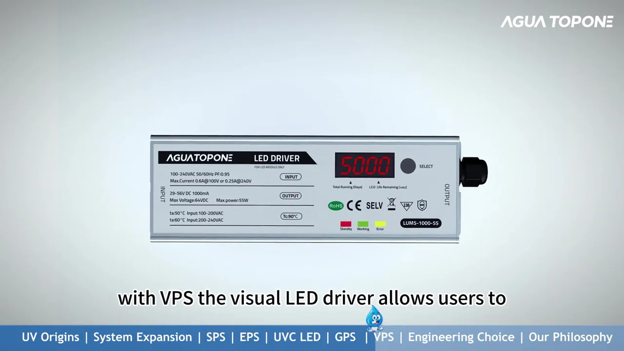 VPS LED driver with a digital display and operating-status indicators.