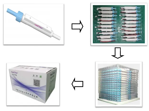 EC-11 packaging and transportation reference image