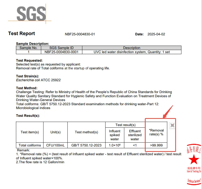 Agua Topone UVC LED Water Sterilizer Achieves 99.999% E. coli Inactivation, Tested by SGS
