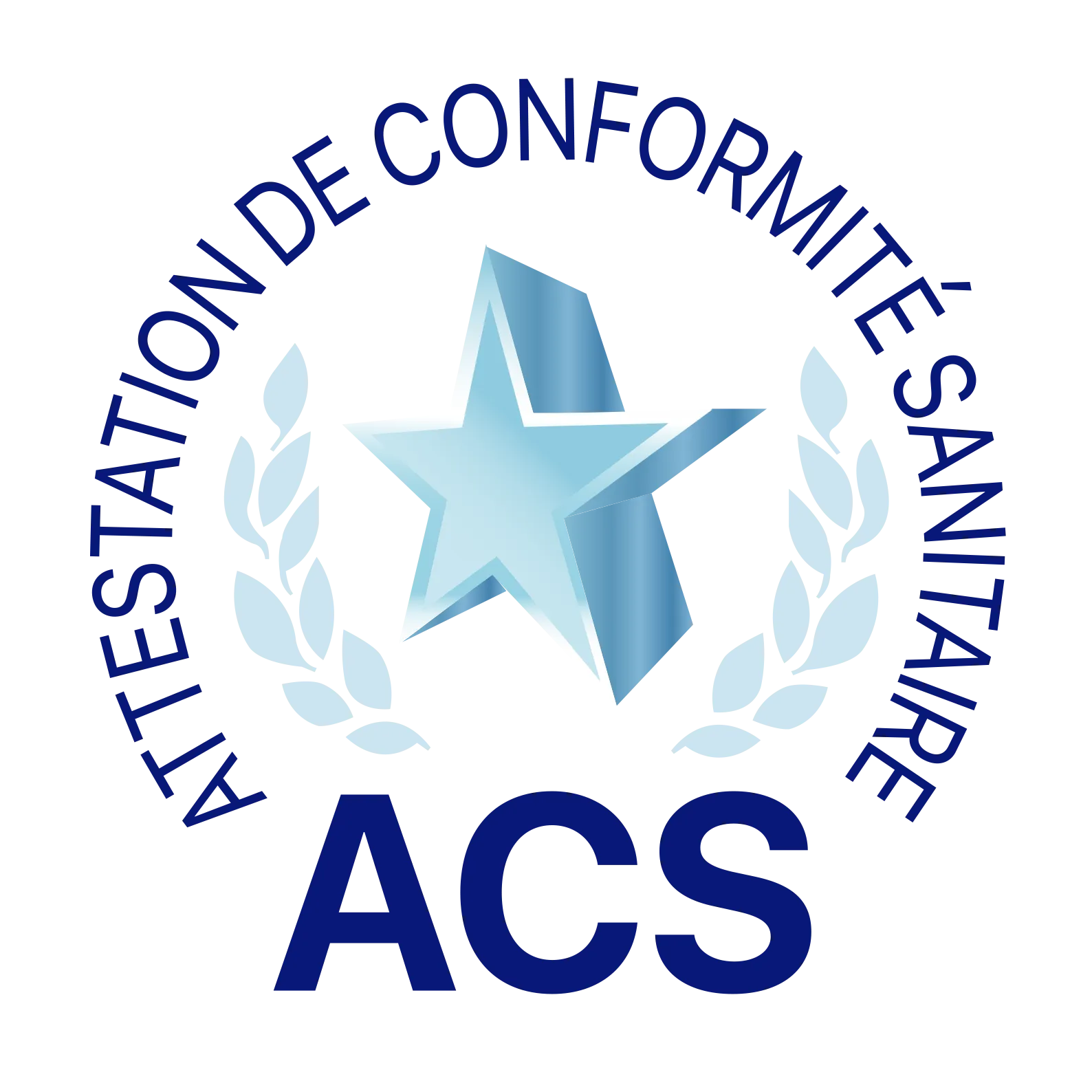 Preview identifying the ACS document scope for AGLED-40002