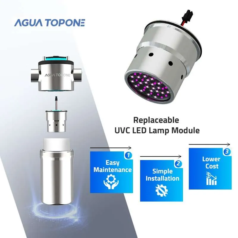 Exploded diagram showing the replaceable AGLED-40012 UVC LED core module