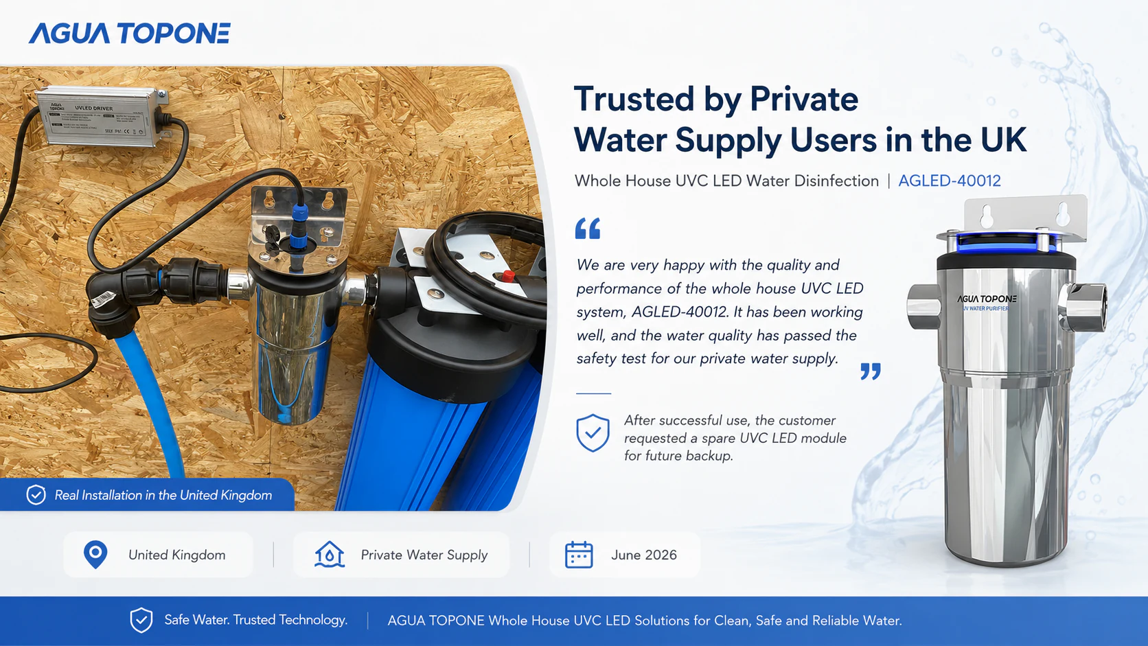 AGLED-40012 whole-house UVC LED system installed for a private water supply in the United Kingdom